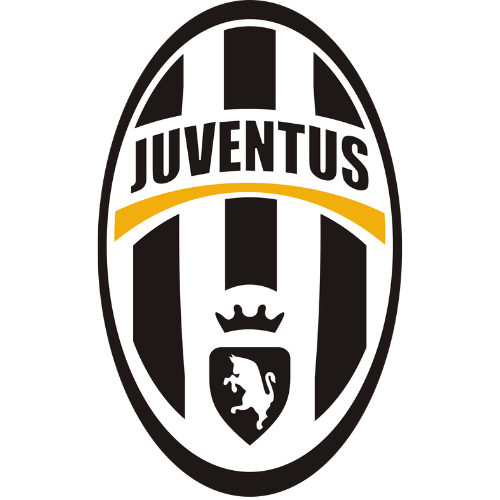 Juventus Retro