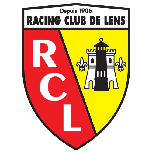 RC Lens Retro