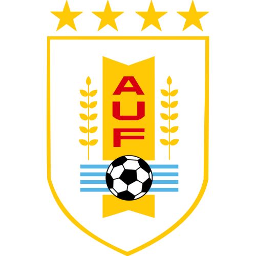 Uruguay