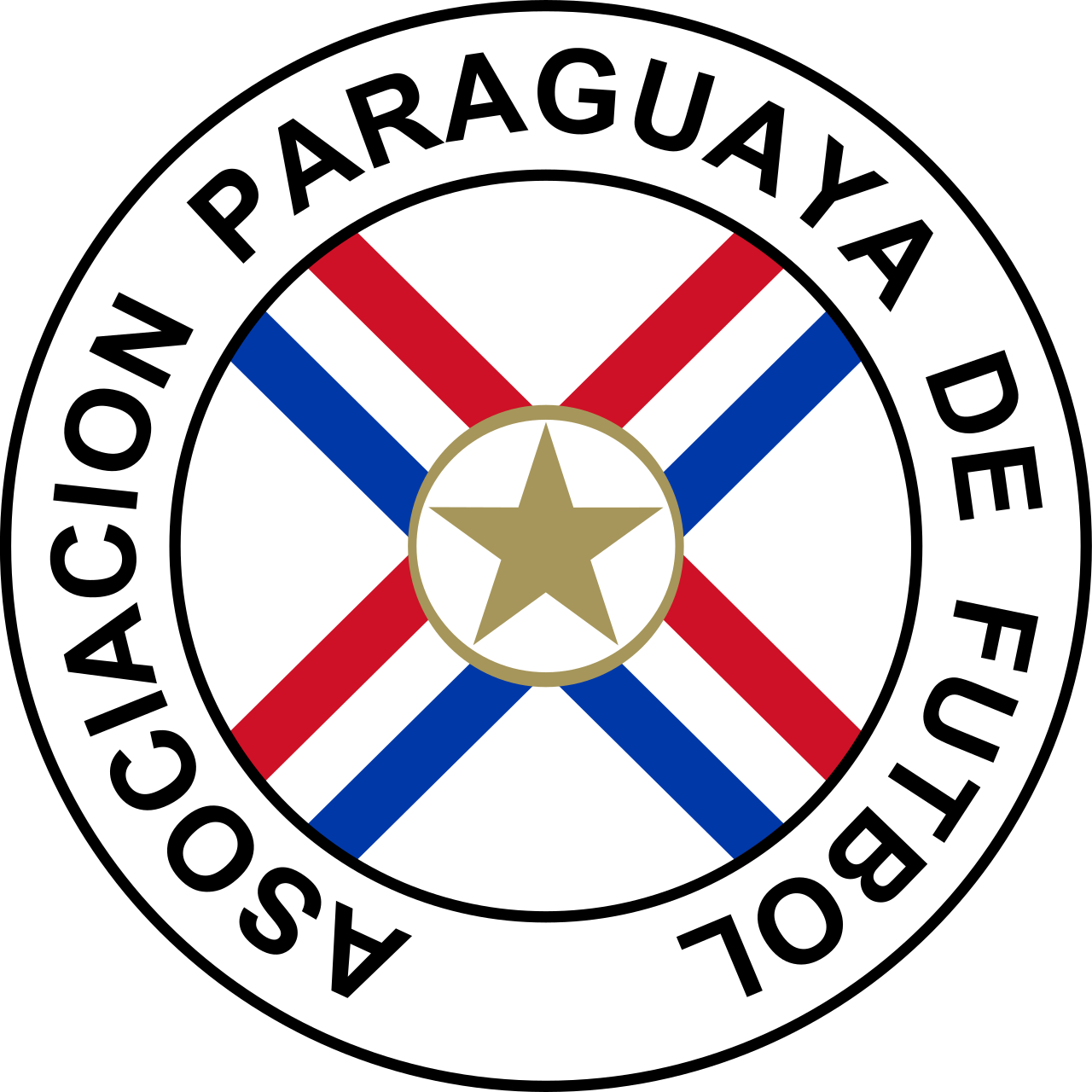 Paraguay