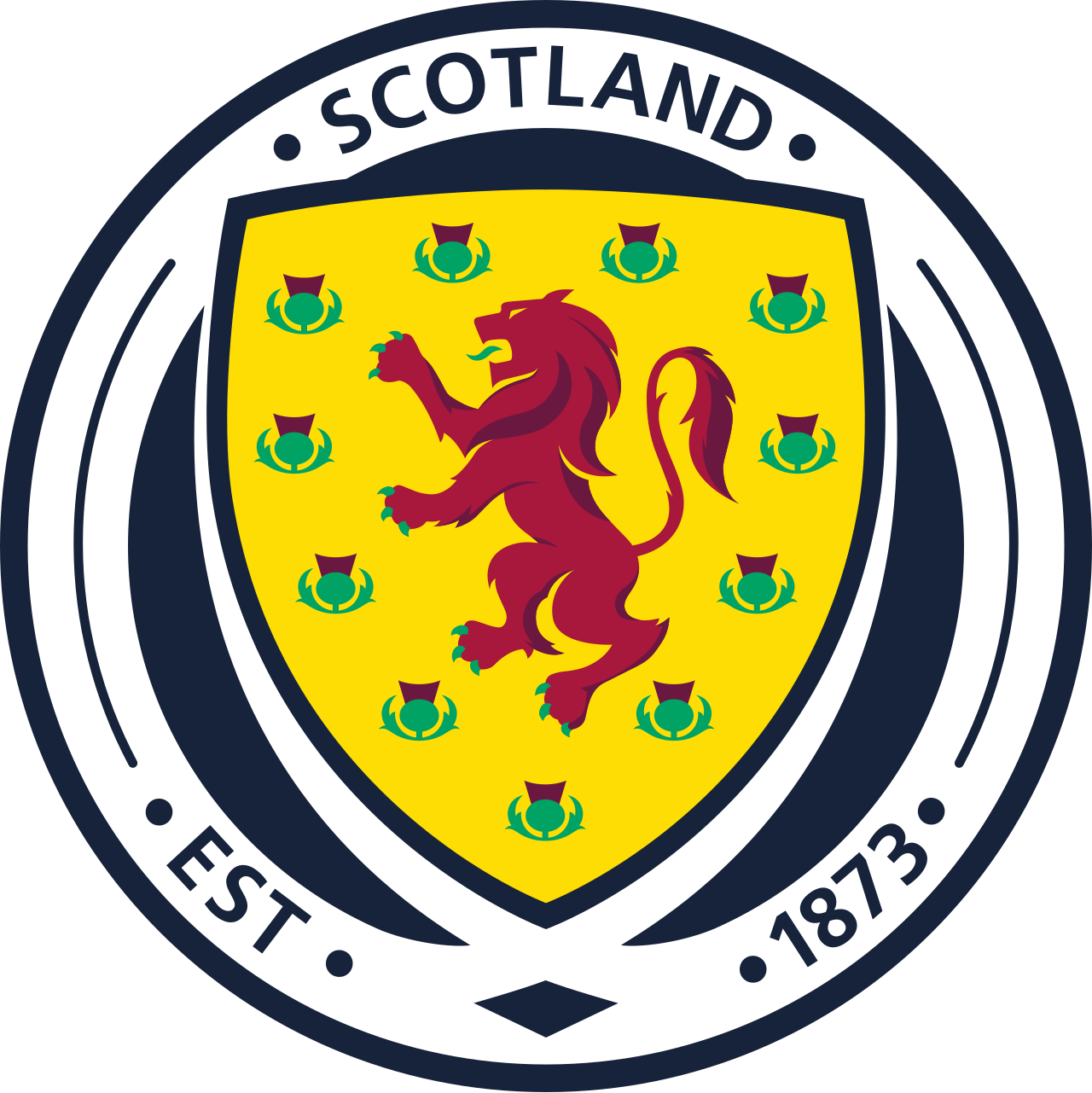 Scozia